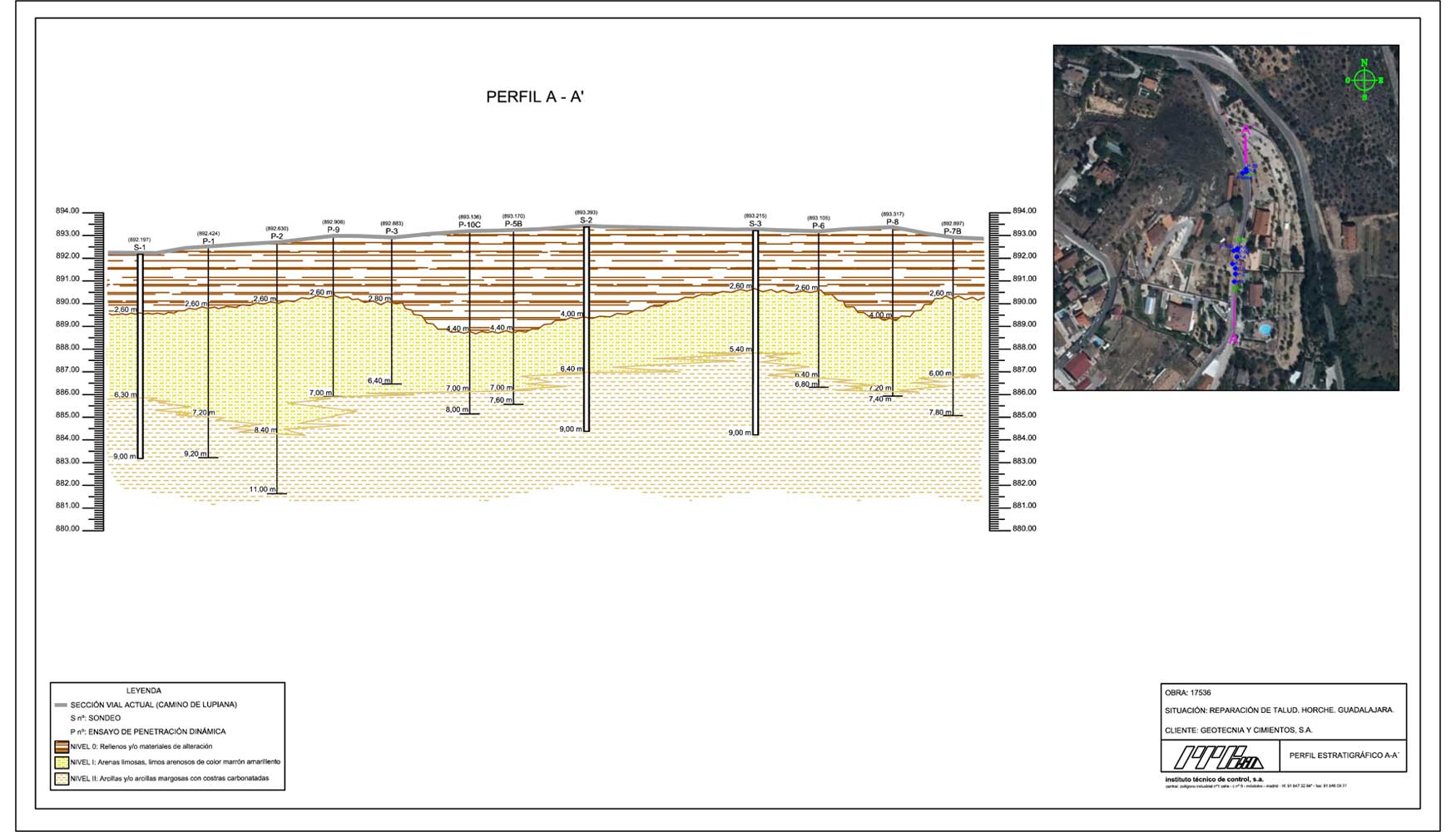 Imagen 3: Perfil geolgico