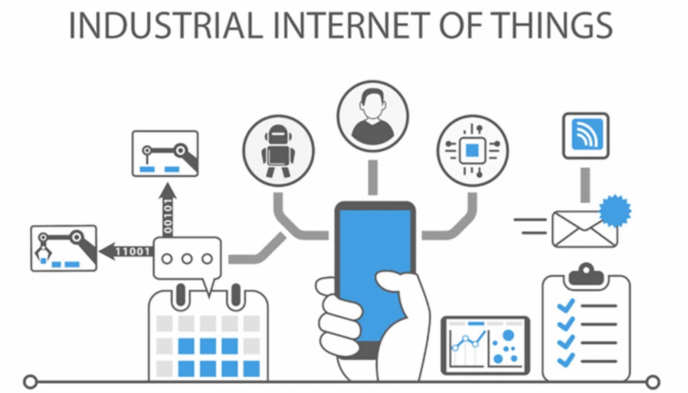 Figura 1. Representacin del concepto Industrial Internet of Things (IIoT) [1]