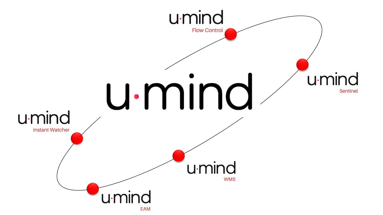 U-Mind Universe, software logstico de ULMA