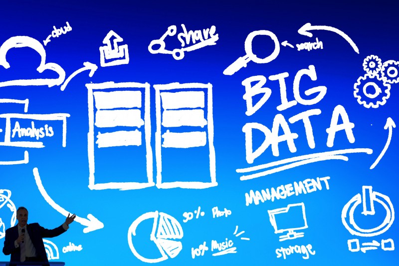 SAP Big Data