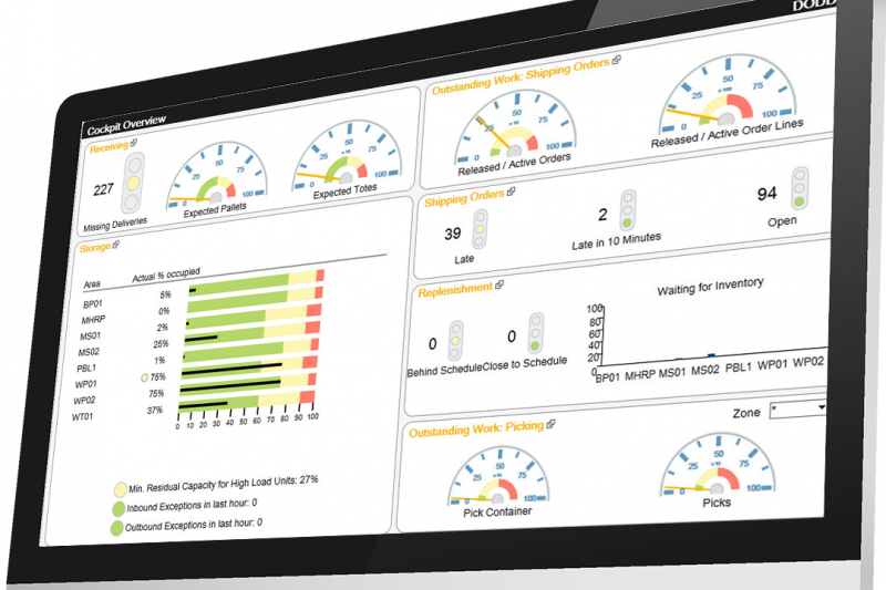 Nueva versin Dematic iQ 2.4 con ms funcionalidades