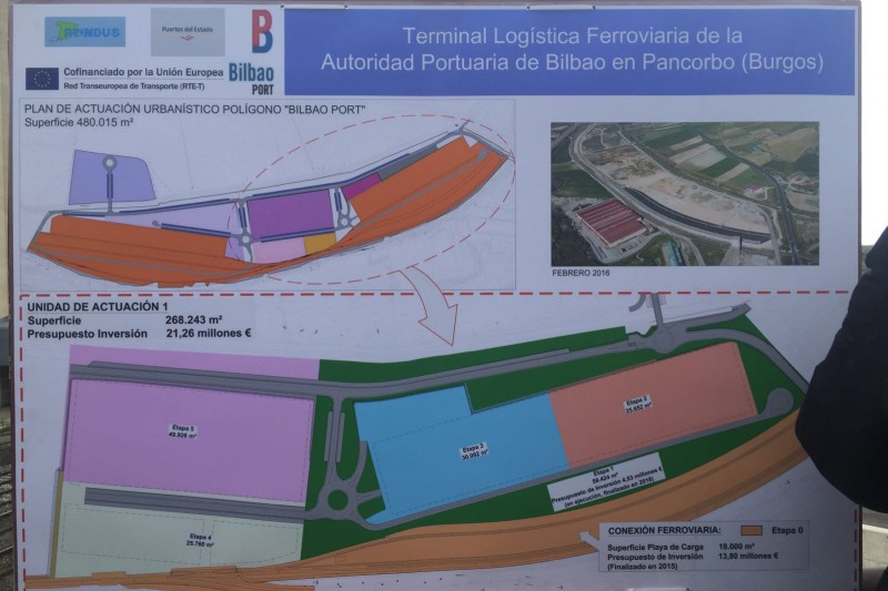 Terminal logstica Ferroportuaria de Bilbao Port, Telof, en Pancorbo