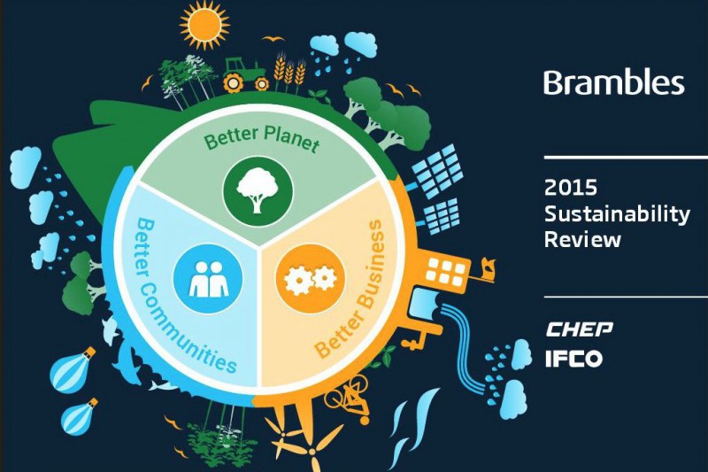 2015 Sustainability Review Grupo Brambles portada