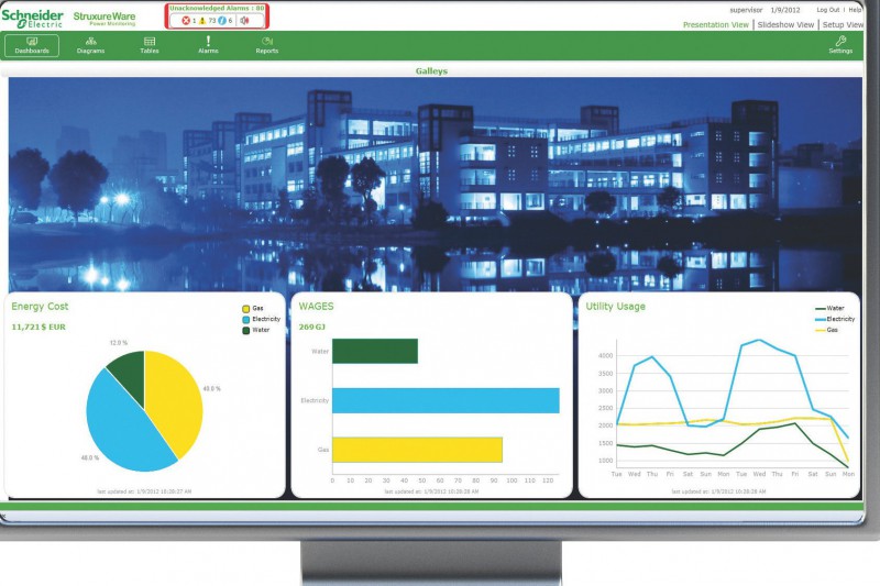 Schneider Electric en el Centro Tecnolgico de la Rioja presenta StruxureWare...