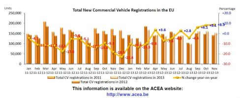 678 acea