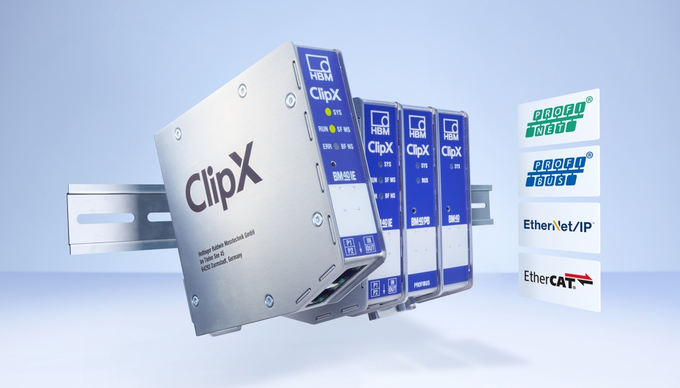 Figura 4. Los sistemas de medicin como ClipX con precisin en procesos optimizados en la nube. Fuente: Hottinger Baldwin Messtechnik...