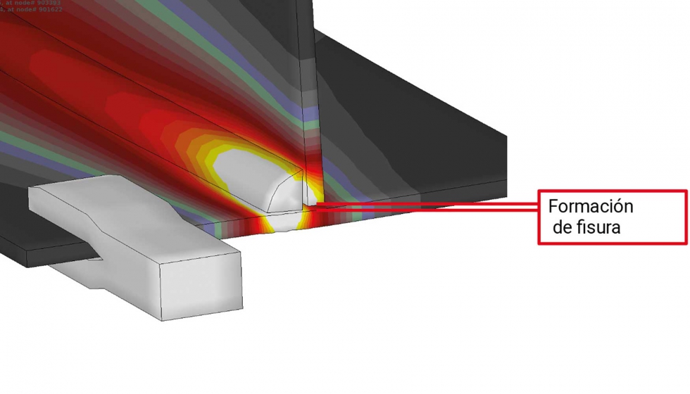 Imagen 1: Formacin de fisura de soldadura visualizada mediante la simulacin DynaWeld