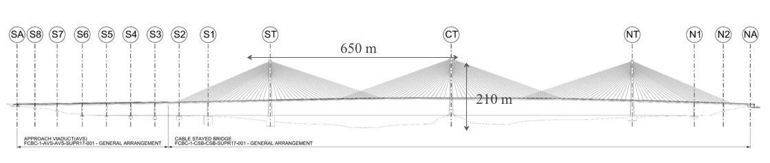 Figura 2. Seccin longitudinal del puente