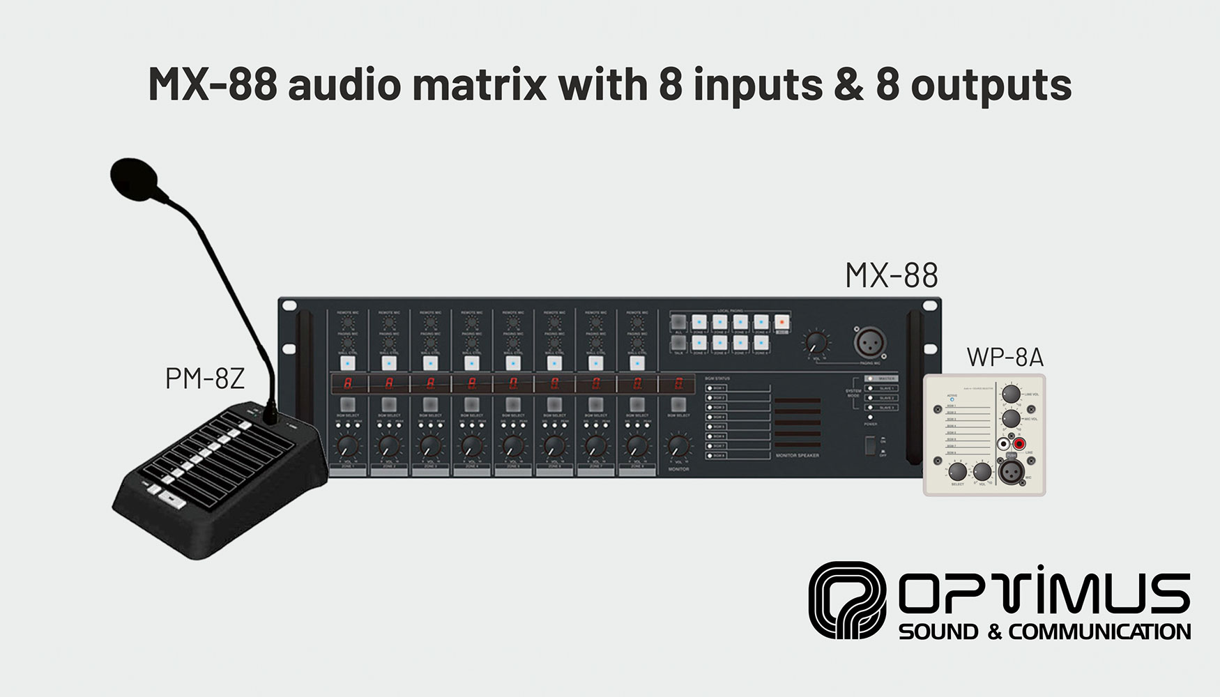 Matriz de audio MX-88 con 8 entradas y 8 salidas de Optimus