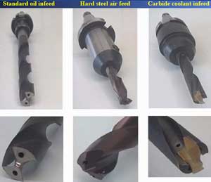 Diferentes tipos de brocas