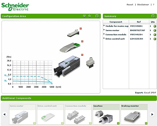 Schneiderlexium 613