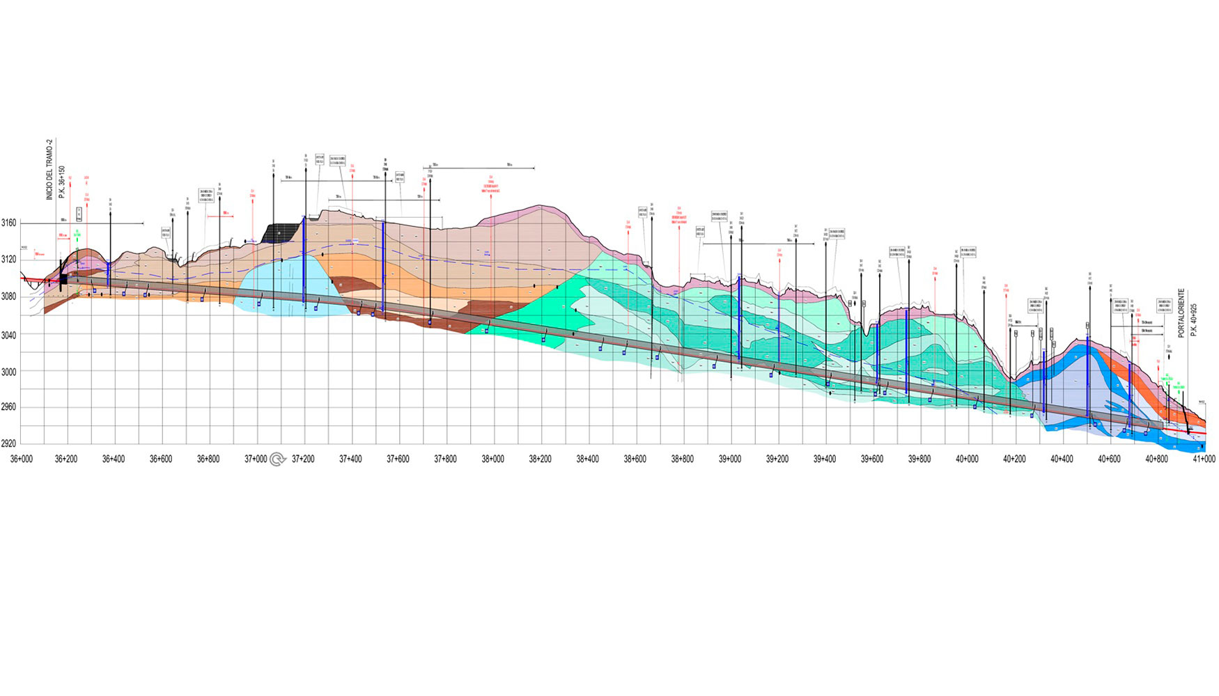 Figura 5.- Perfil longitudinal del tnel Bitubo de Toluca (Fuente: Proyecto Ejecutivo SENER)