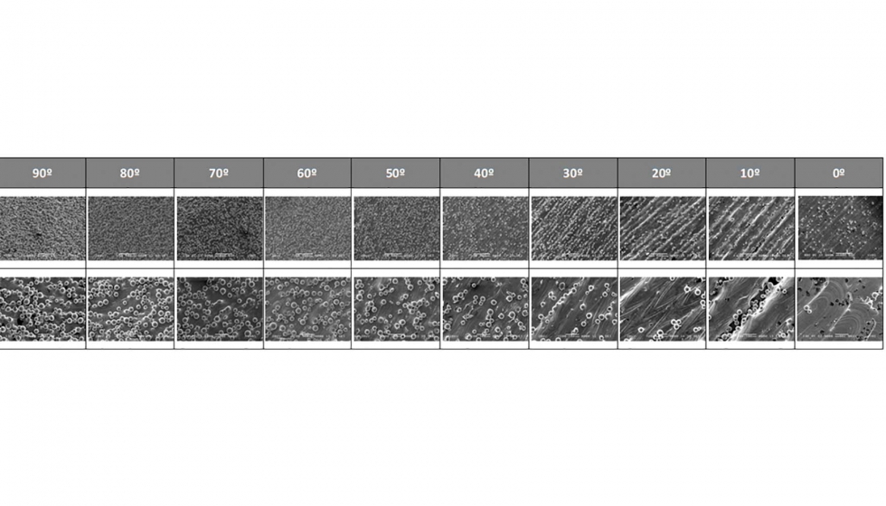 Figura 4. Micrografas SEM de probetas de Ti6Al4V producidas por SLM a diferentes ngulos de inclinacin obtenidas en Cidetec...