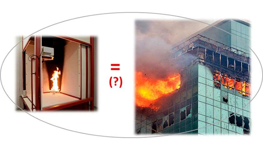 Fig. 1: Ensayo del SBI vs situacin real de fuego en fachada
