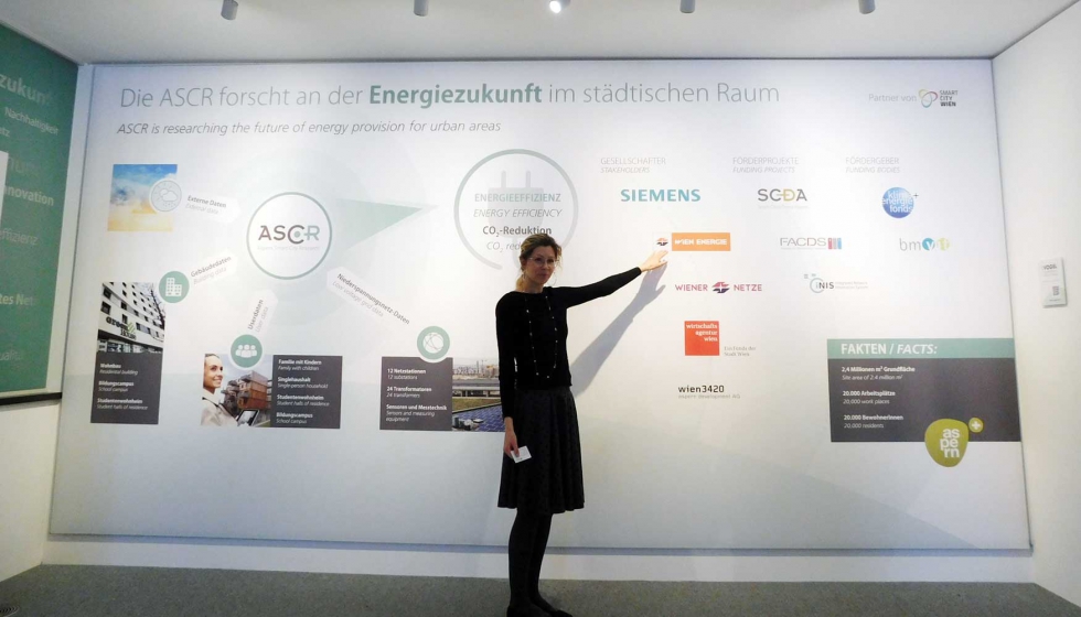 La compaa de investigacin ASCR fue creada por Siemens AG Austria; Wien Energie GmbH; Wiener Netze GmbH y la Ciudad de Viena (Agencia de Negocios...