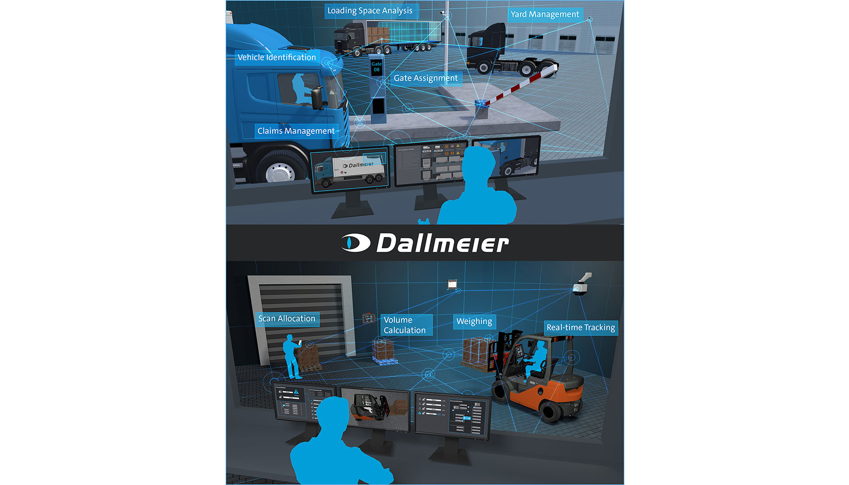 Dallmeier ofrece soluciones de vdeo y software integradas para reas esenciales en empresas de logstica