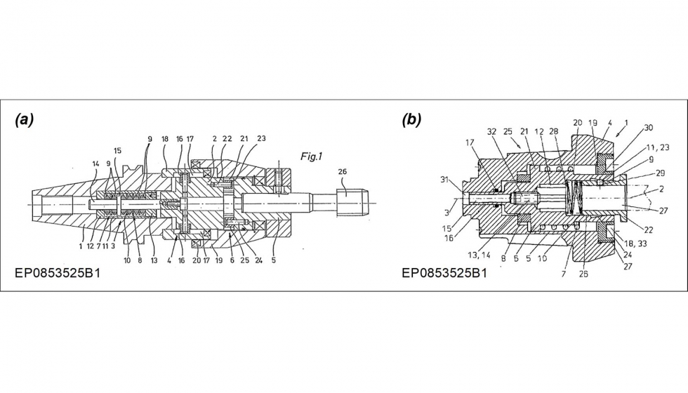 Figura 1. Ejemplos de portaherramientas para roscado. (a) flotante (b) semirrgido con embrague flexible