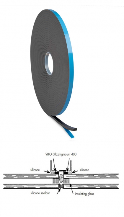 Cinta Vito-Glazingmount 400: diseo tpico de un sistema de acristalamiento structural tpico