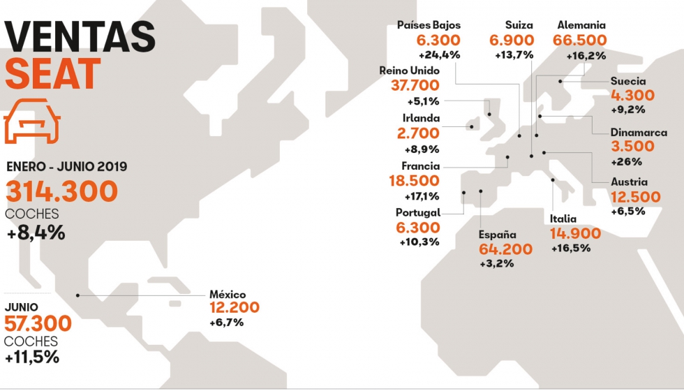 Alemania, el Reino Unido, Austria, Suiza, Suecia y Dinamarca, en cifras rcord