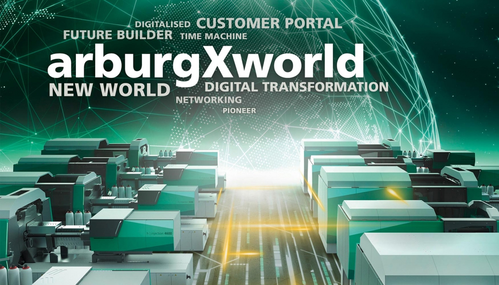  Con arburgXworld los visitantes de la K 2019 descubrirn todo el espectro de productos y servicios digitales...