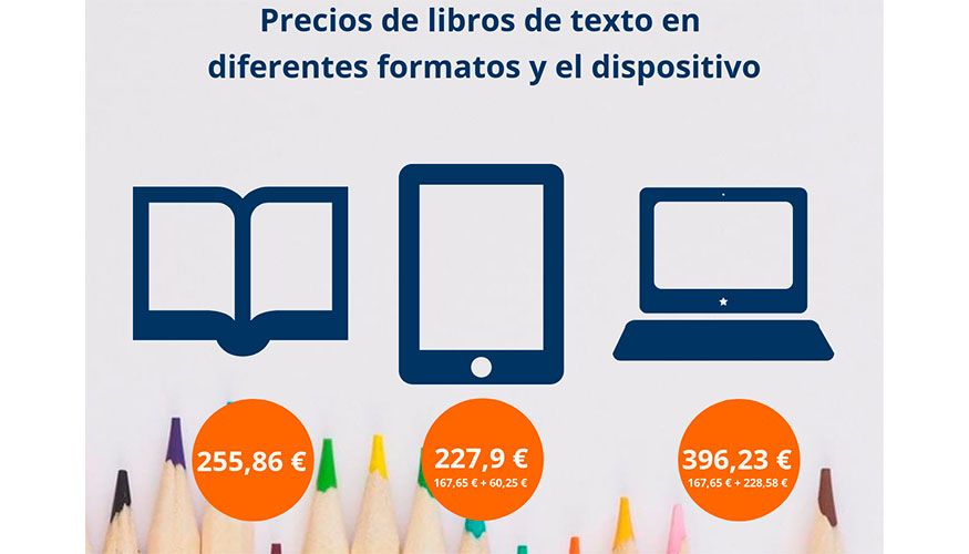 Los libros de texto digitales, una alternativa para que la vuelta al cole  sea más barata - Equipamiento para centros educativos