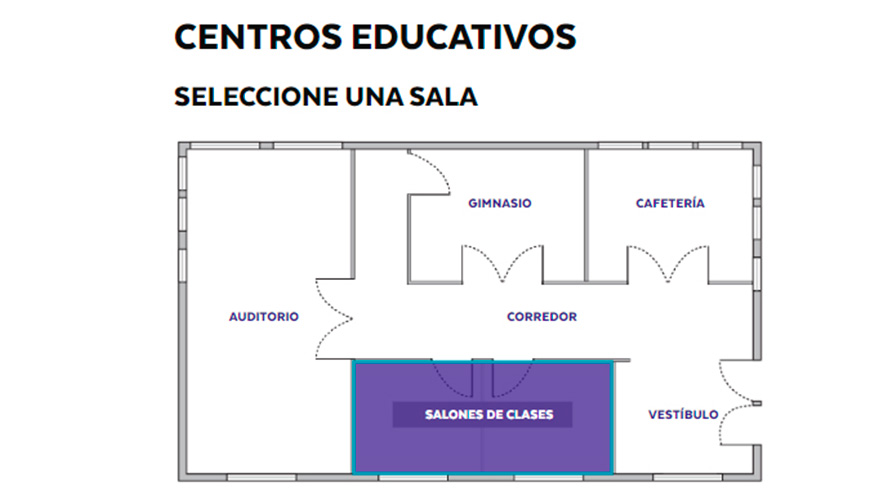 Esquema centro educativo