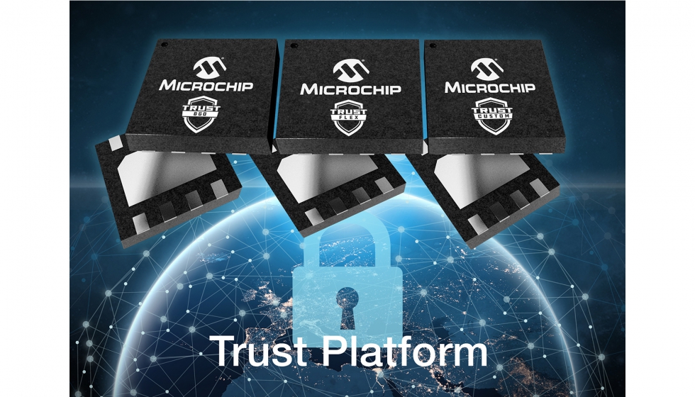 Trust Platform de Microchip para la familia CryptoAuthentication