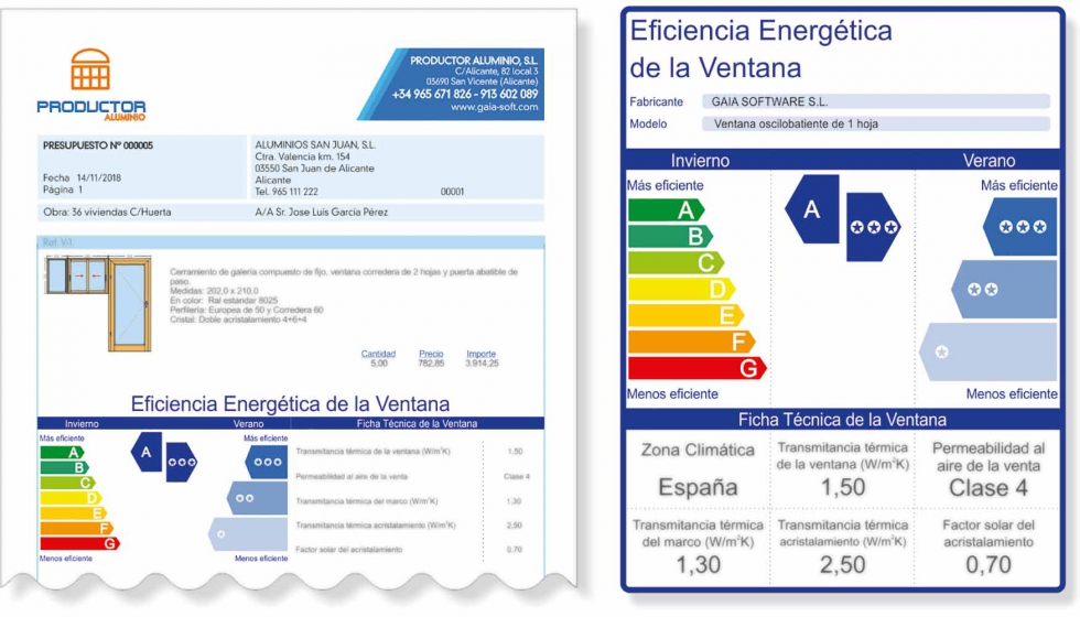   Gaia: Etiquetas Eficiencia Energtica de la Ventana