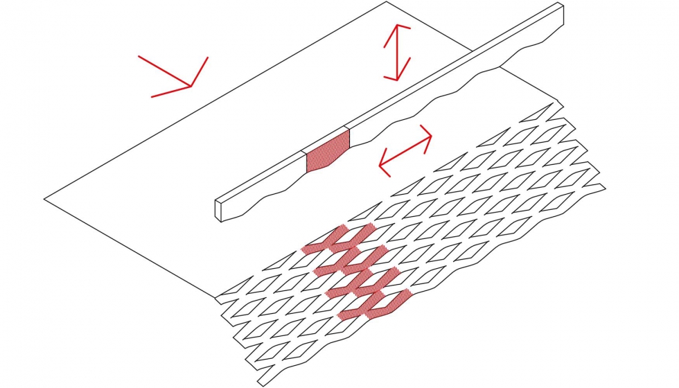 Fig 2.1. Esquema del movimiento de la sierra para la fabricacin de las mallas