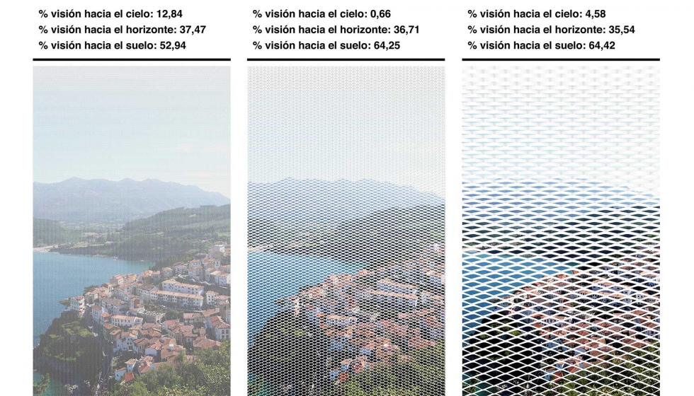 Fig 4.3. Tres filtros de diferentes tamaos y similares aperturas frontales producen diferentes percepciones exteriores...
