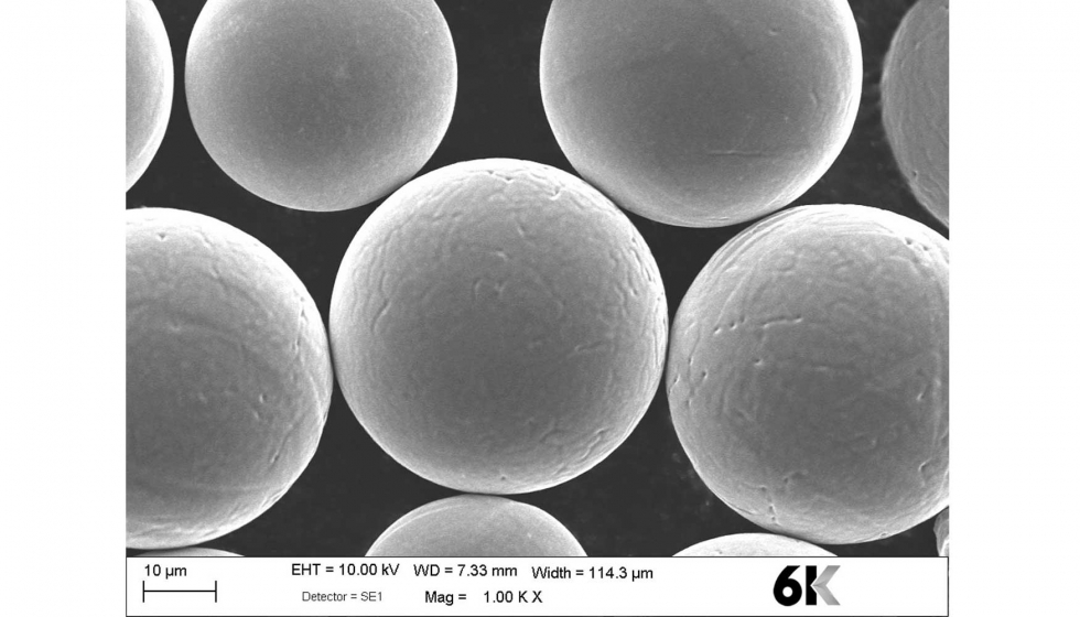 Imagen microscpica de polvos sostenibles de 6K con alta esfericidad y sin satlites