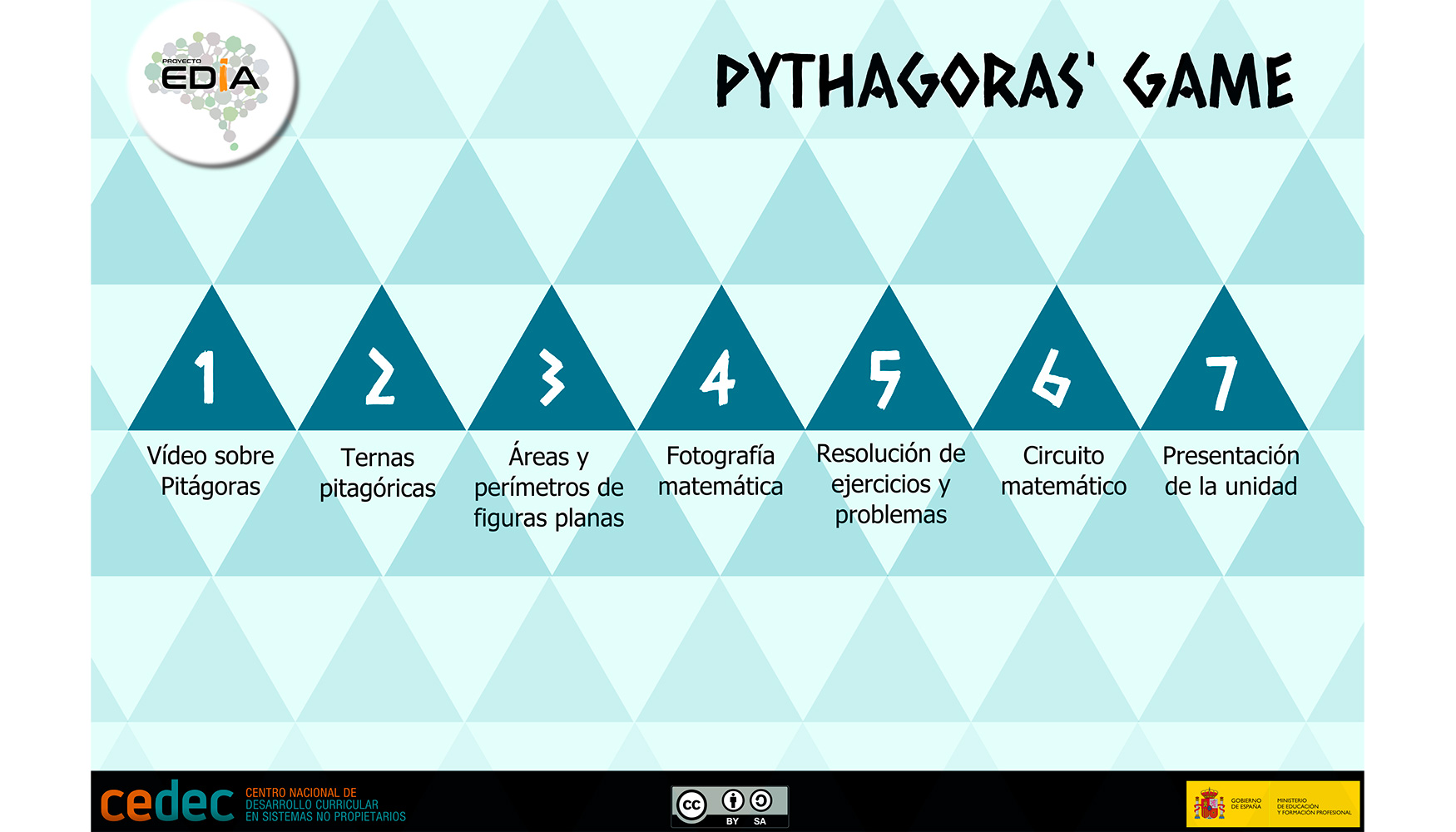 Con 'Pythagoras' Game' los alumnos aprenden matemticas de una forma aplicada