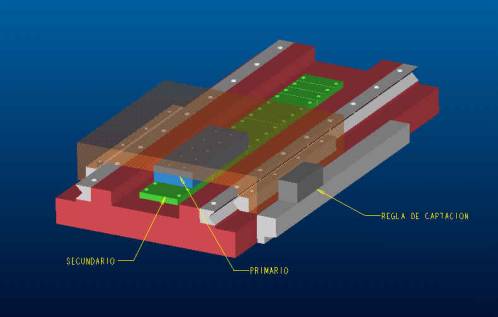 Linear motors for high speed machining - MetalWorking