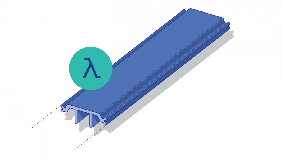 Solucin Low Lambda de Technoform