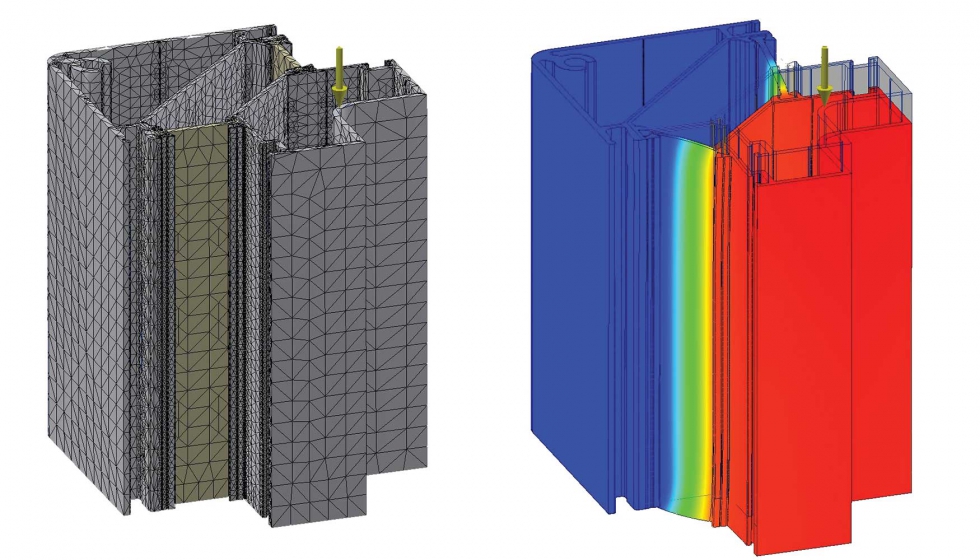 Simulaciones mecnicas de Technoform,