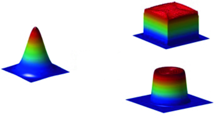 Os elementos ticos difrativos da Laser Components geram um feixe ideal para aplicaes industriais...