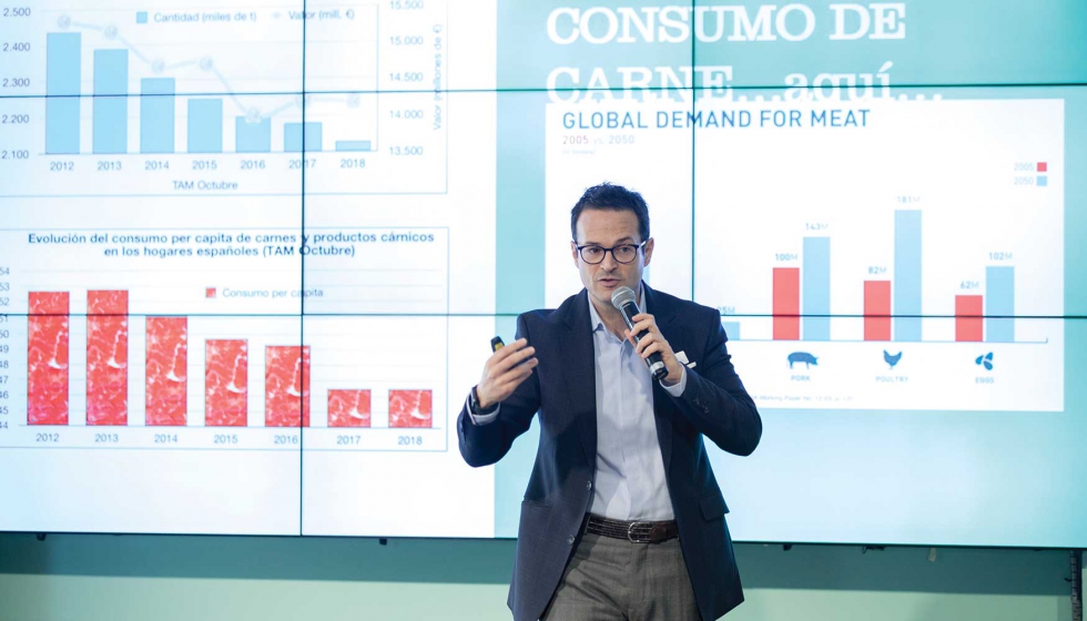 Santi Aliaga, consejero de Zyrcular Foods, mostr los datos de reduccin del consumo de protena crnica