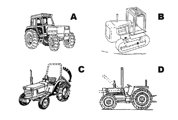 Types of structures for the protection of agricultural tractors (A: cab); B: 4-post rack; C: late arch; (D: developed ARC)...