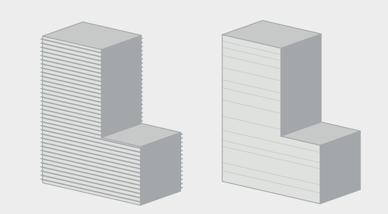 Numa superfcie vertical ou horizontal...