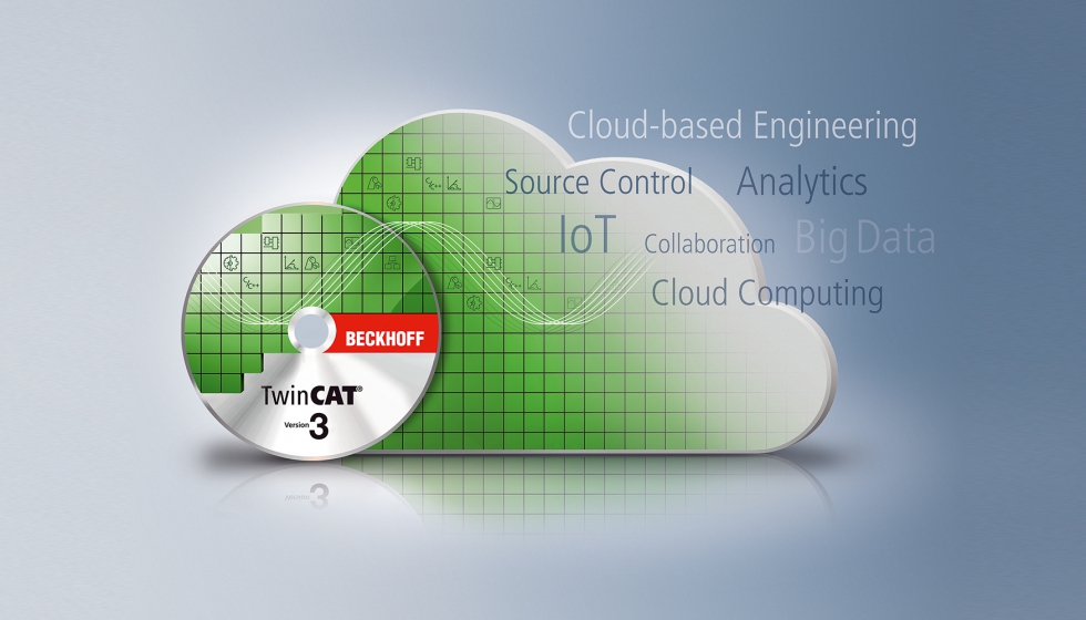 Con TwinCAT Cloud Engineering, en el marco de Industria 4...