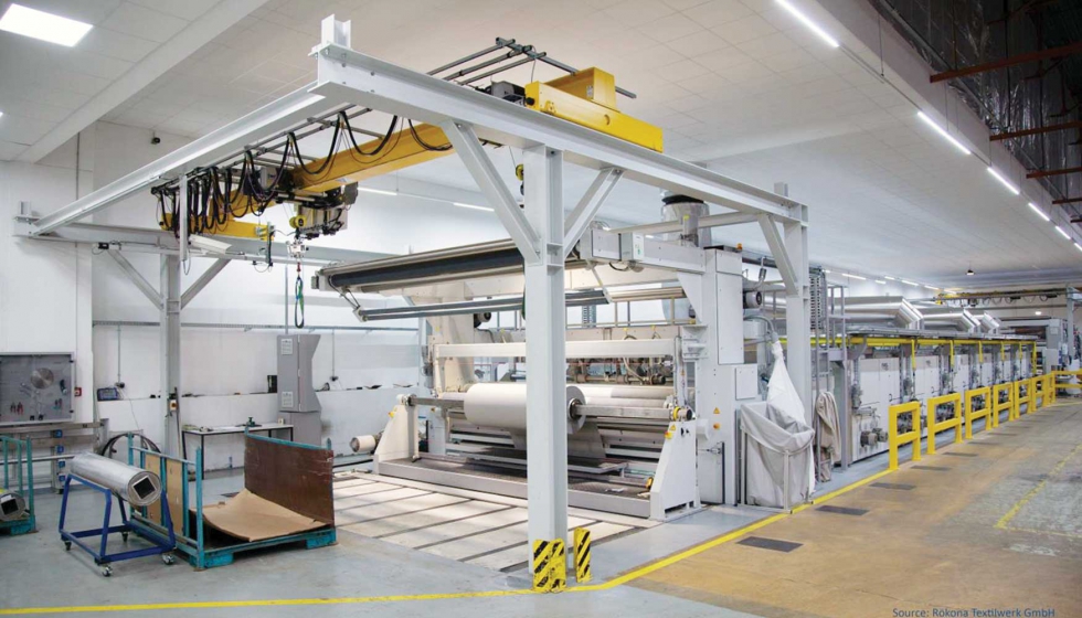 Brückner desarrolla una innovadora línea incluyendo una rame de última  generación para Rökona - Textil