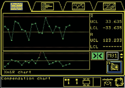 Cartas de control procesadas en tiempo real para la compensaci�n herramienta