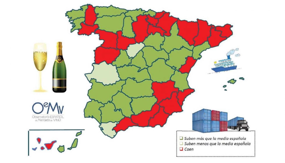 Exportaciones vitivincolas por provincias: volumen ao 2019/18