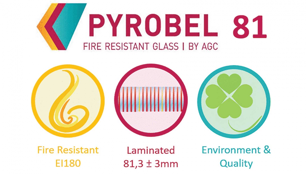 Propiedades de Pyrobel 81 EI 180, con 180 minutos de resistencia al fuego