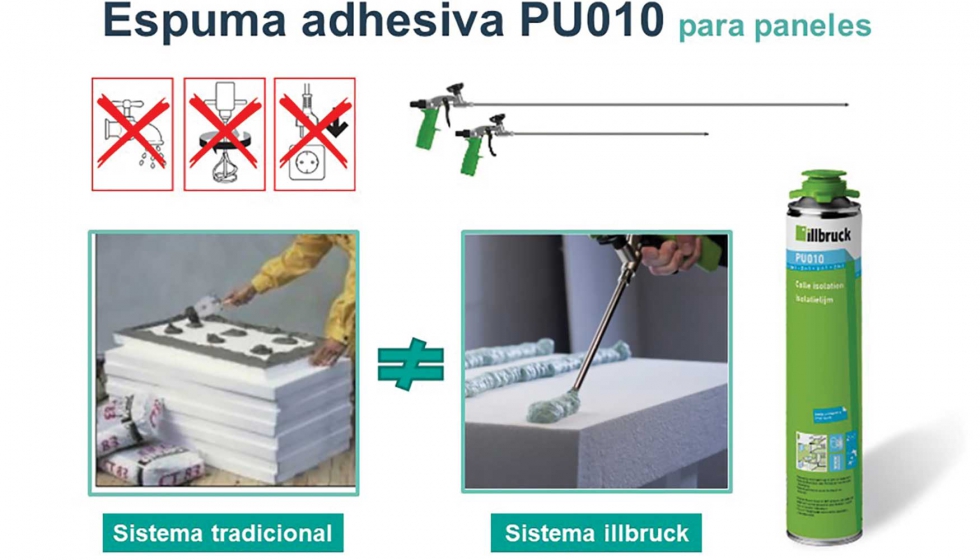 Espuma adhesiva para paneles illbruck PU010