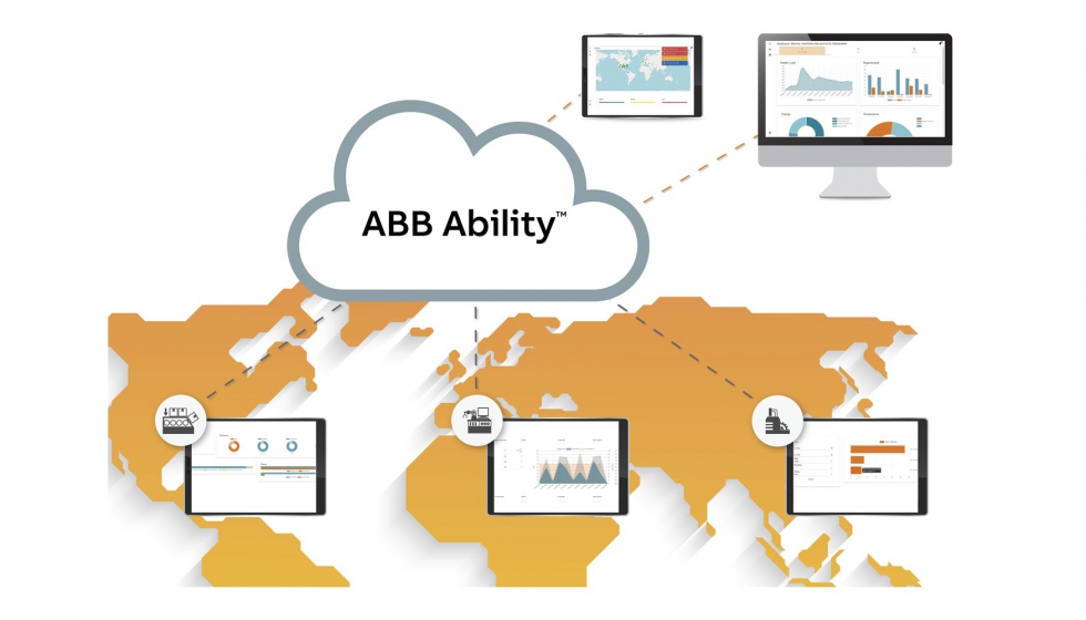 La aplicacin en la nube de B&R se basa en la plataforma ABB Ability: la oferta digital unificada e intersectorial de la empresa matriz de B&R, ABB...