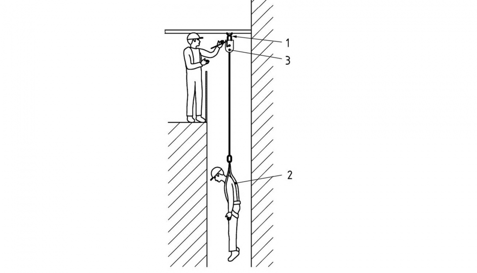 Figura 11: Ejemplo de un sistema de rescate incorporando un dispositivo de rescate para ascenso...