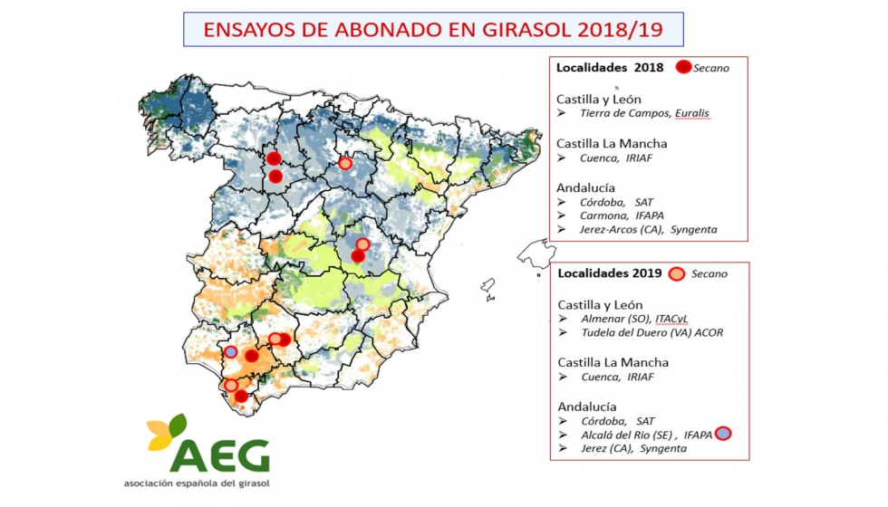Fig. 1. Distribuci�n de los ensayos de abonado nitrogenado realizados en 2018 y 2019, y tratamientos aplicados
