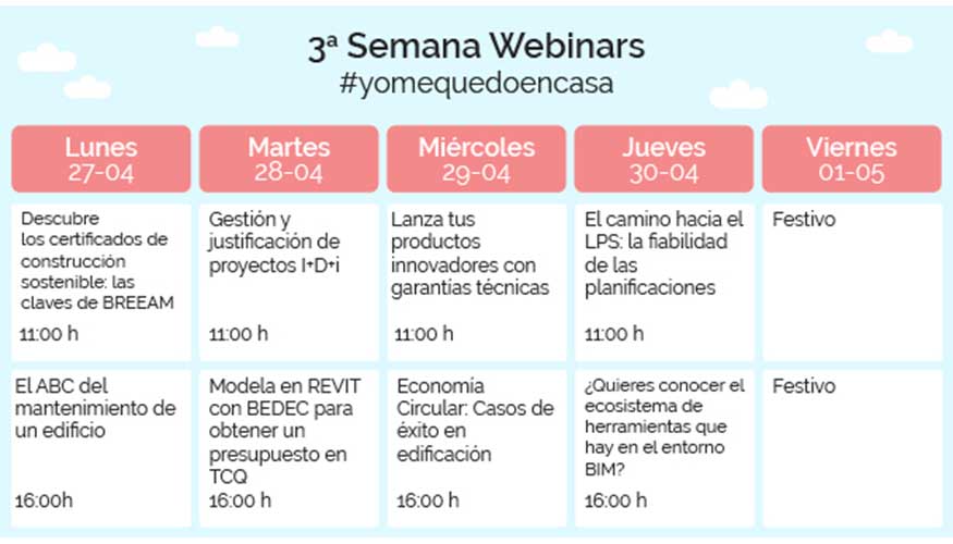 3 Semana de Webinars #yomequedoencasa de ITeC