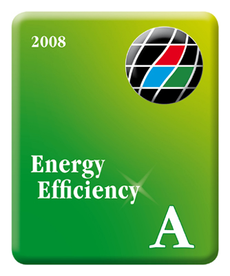 Energielabel A, B und Etiqueta energtica